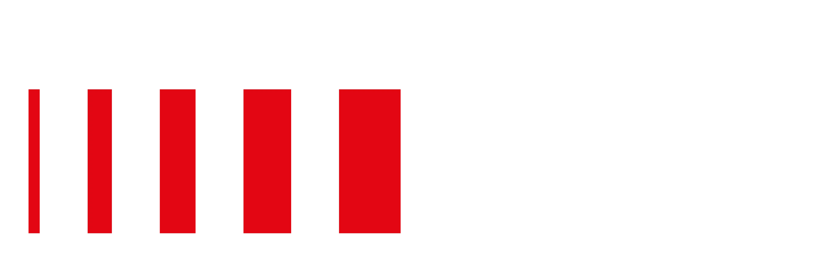 Rh+
